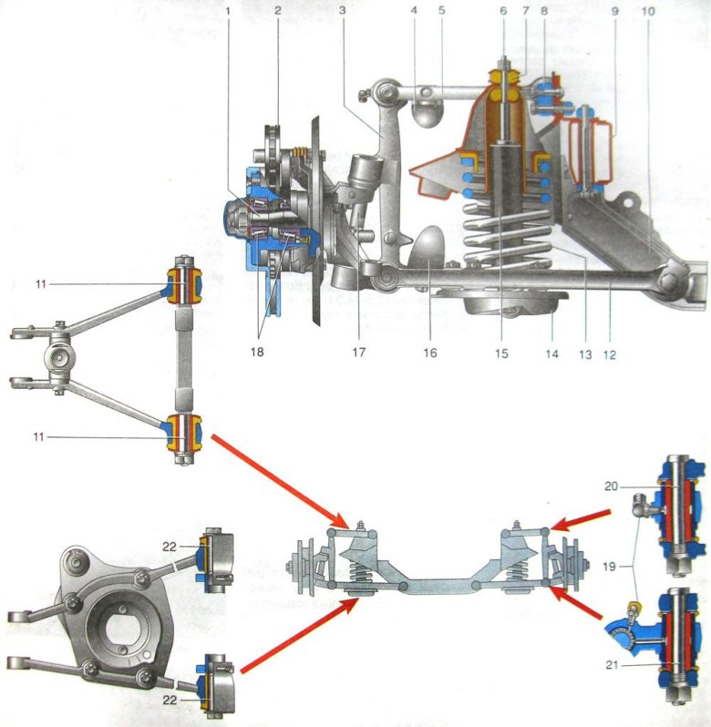 Передней подвески газ 3110