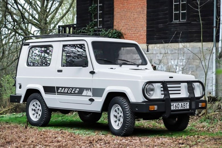 Советские внедорожники