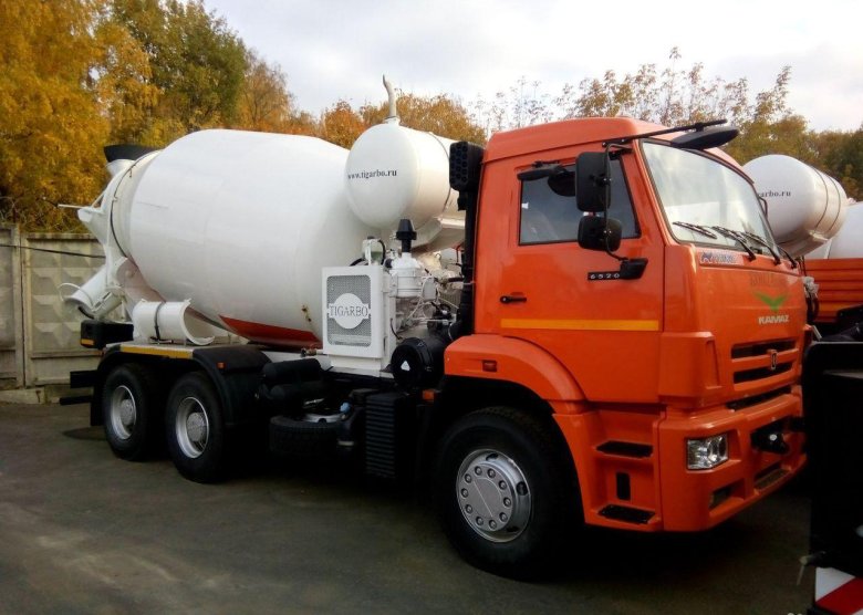 Камаз 6520 миксер