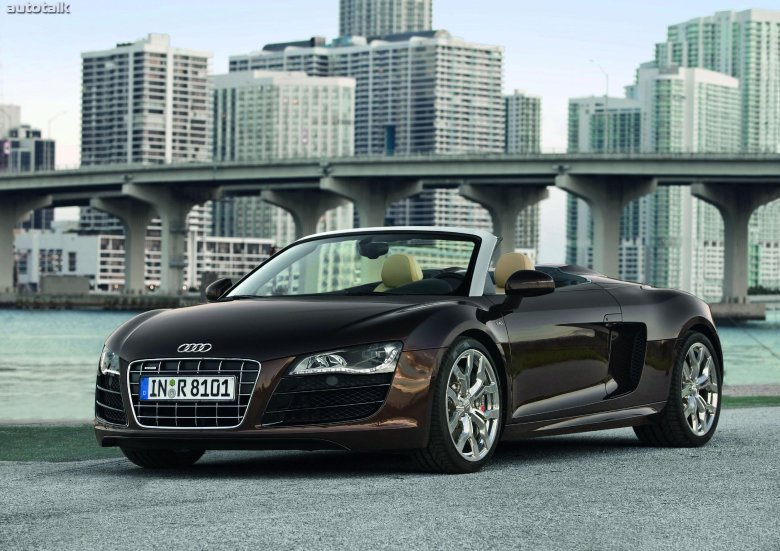 Audi r8 spyder 5.2 fsi quattro