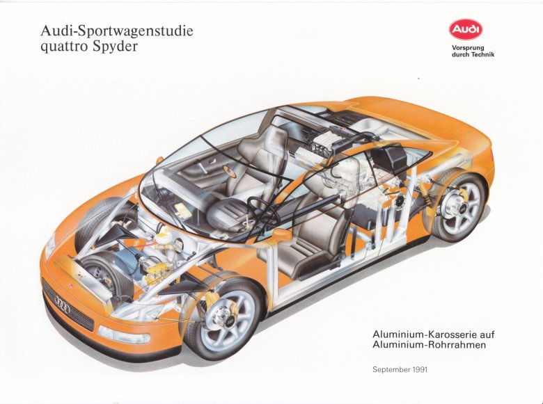 Audi quattro sport cutaway