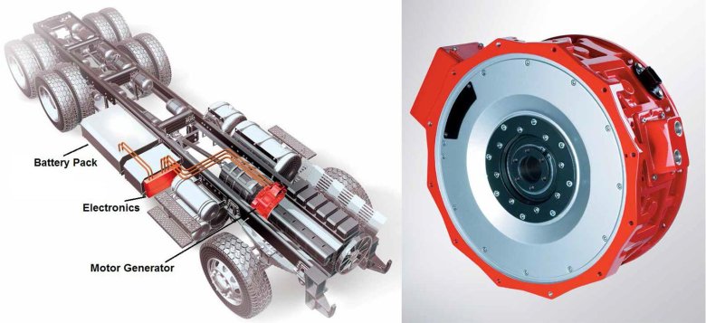 Стартер-генератор для гибридного автомобиля aurus