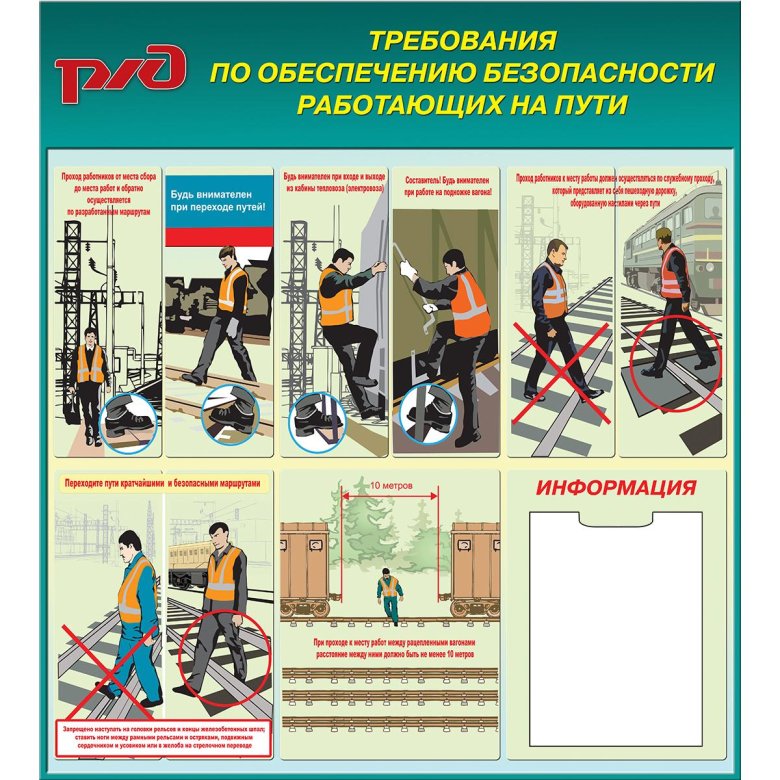 Плакаты по технике безопасности на железной дороге