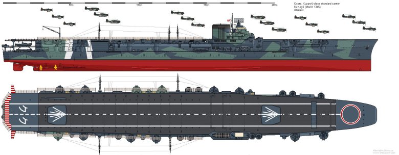 Авианосец беарн