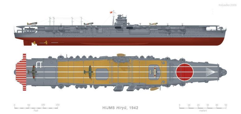 Японский авианосец акаги