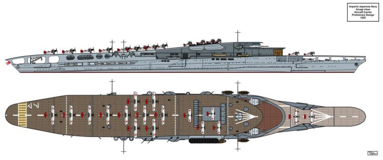 Авианосец граф цеппелин