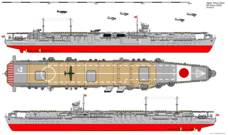 Модель хирю авианосец
