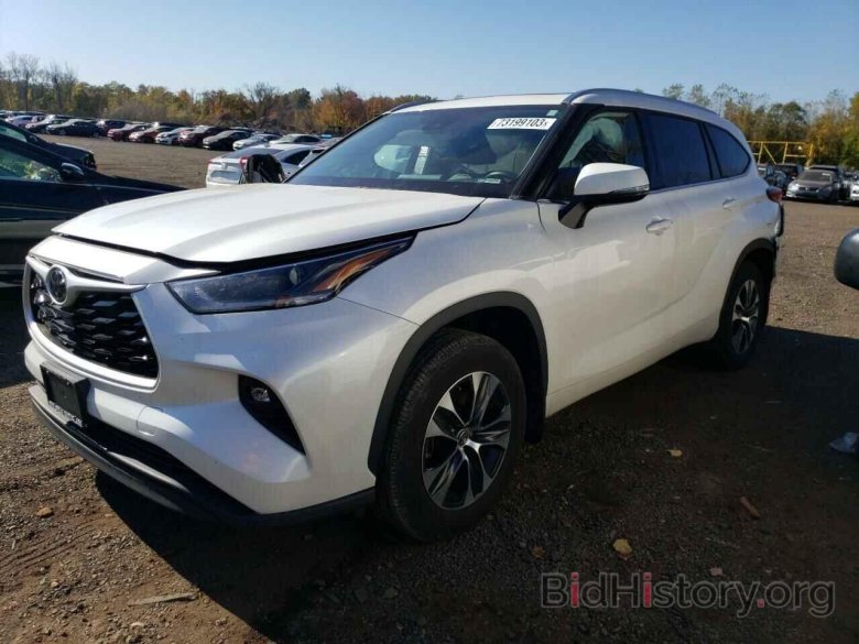 Тойота хайлендер 2023