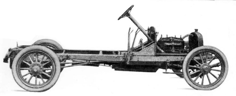 Руссо балт 1909