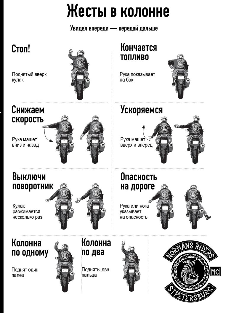 Жесты мотоциклиста