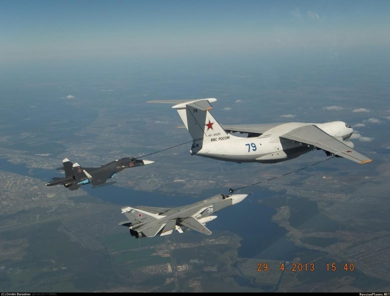 Авиация россии