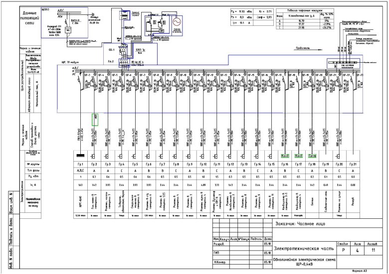 Однолинейная схема электроснабжения частного дома 15 квт 3 фазы
