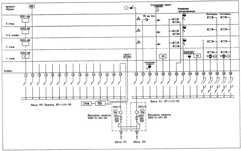 Однолинейная схема вру многоквартирного жилого дома