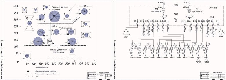 Схема внутреннего электроснабжения однолинейная