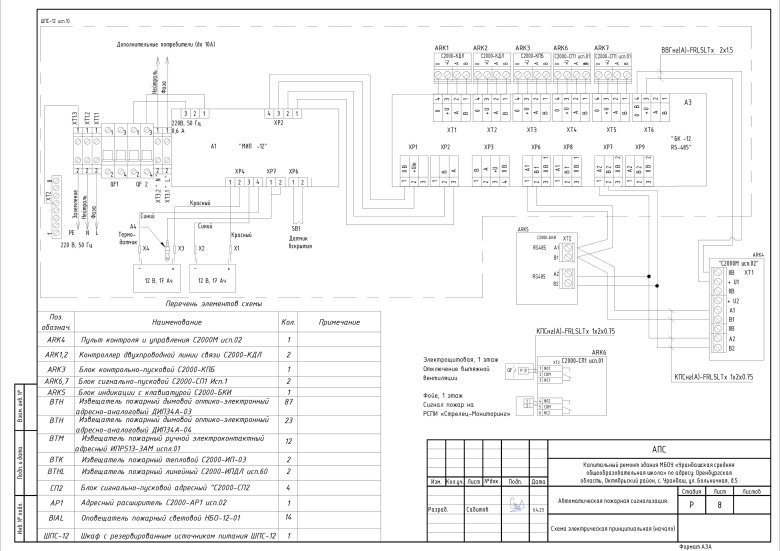 Принципиальная схема апс