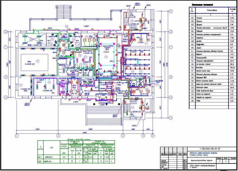 Проект наружного электроснабжения