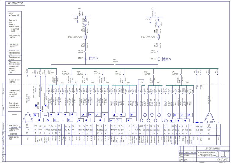 Схема электрическая принципиальная электроснабжения токарного цеха