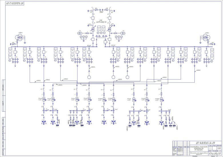 Однолинейная схема рп 10кв