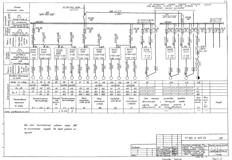 Однолинейная схема электроснабжения
