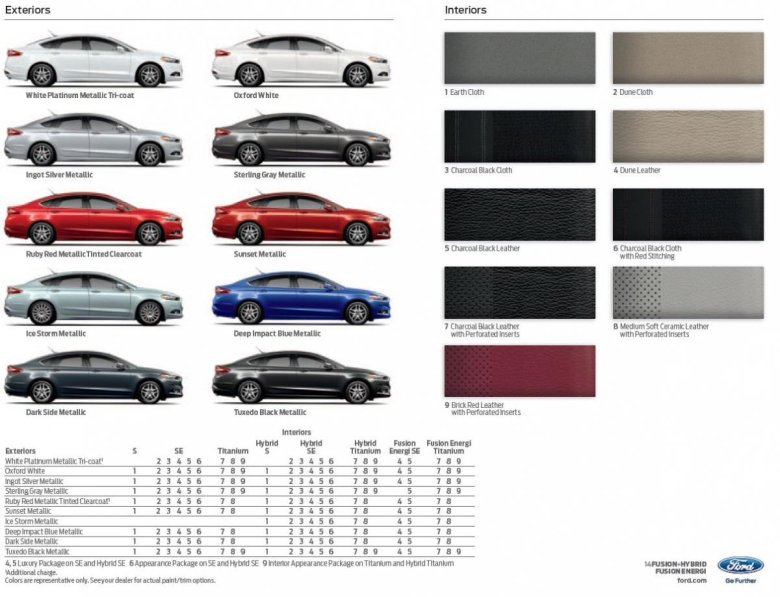 Форд фиеста цвета кузова 2014