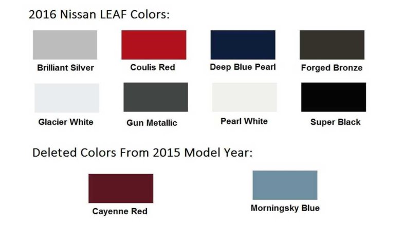 Цвета nissan