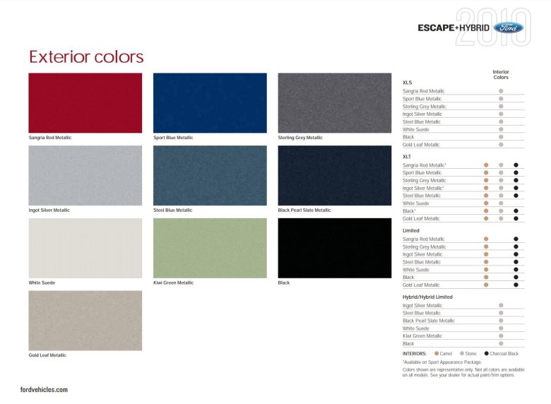 Код краски форд эскейп 2008