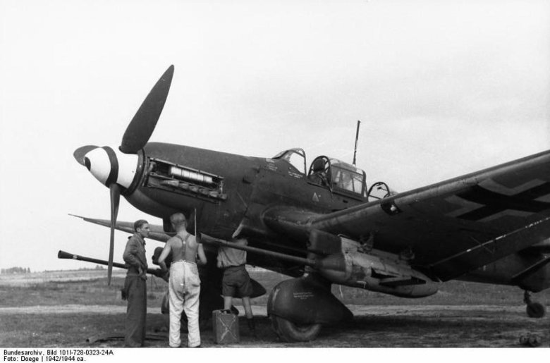Junkers ju 87 самолёты германии