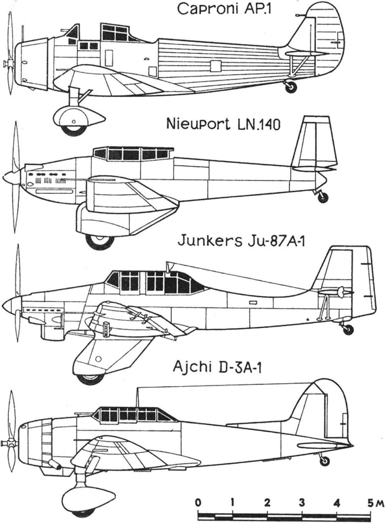 Junkers ju 87 stuka