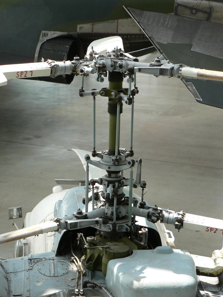 Автомат перекоса ка 52