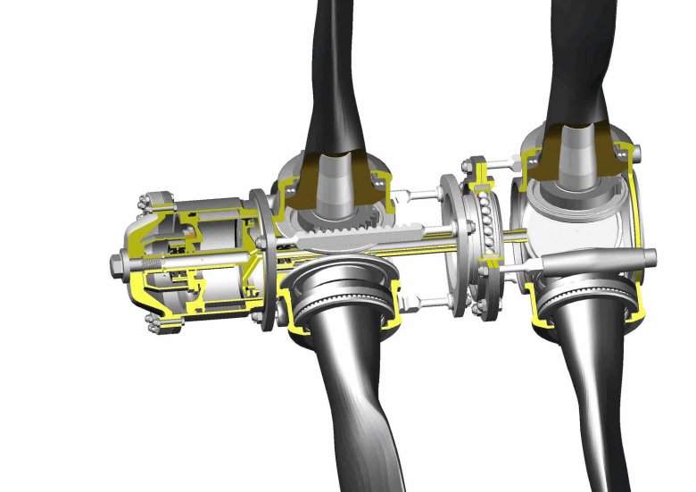 Воздушный винт v510