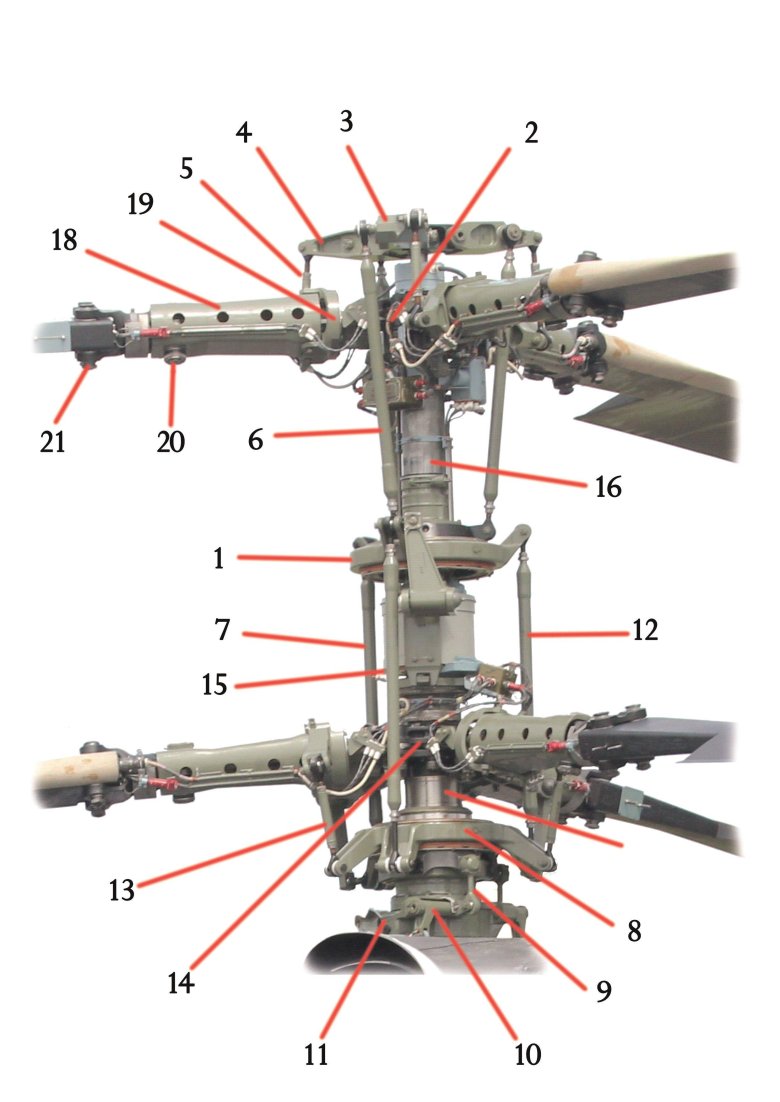 Автомат перекоса вертолета ка 52