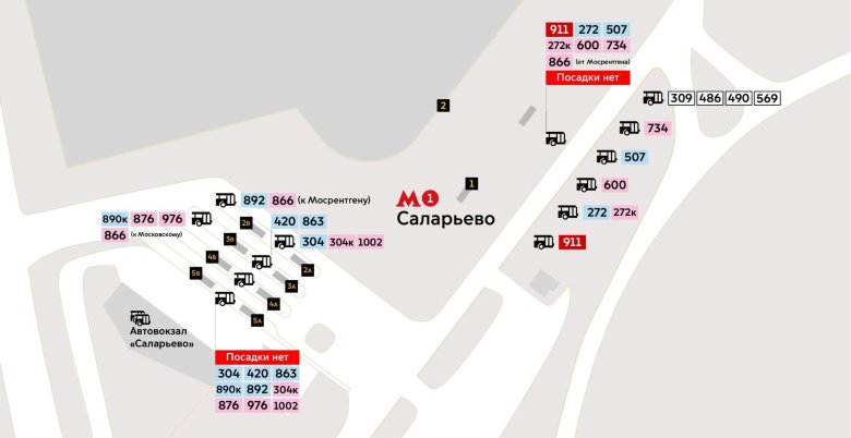 Автостанция саларьево схема