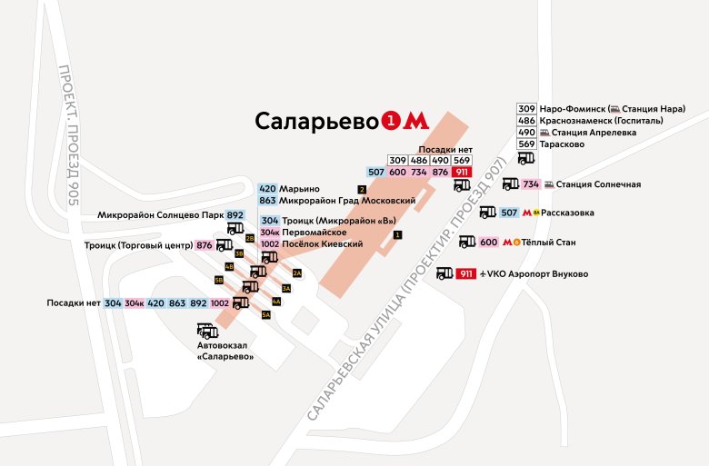 Аэропорт внуково ближайшая станция метро автобусы