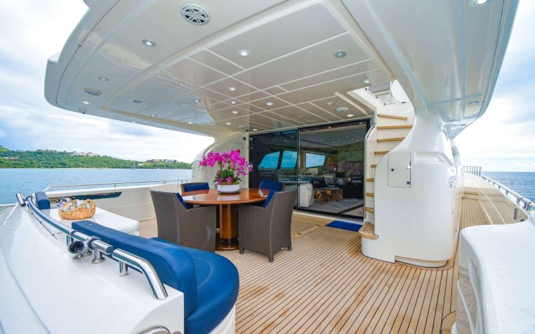 Yacht charter