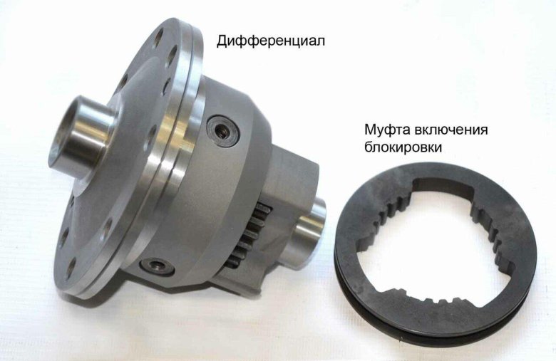 Блокировка дифференциала нива шевроле