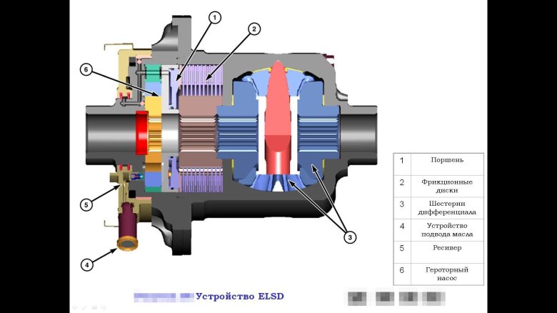 65111-1802148 муфта блокировки дифференциала