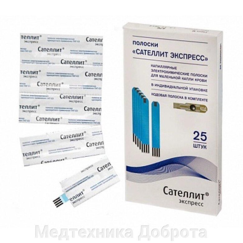 Сателлит экспресс тест полоски