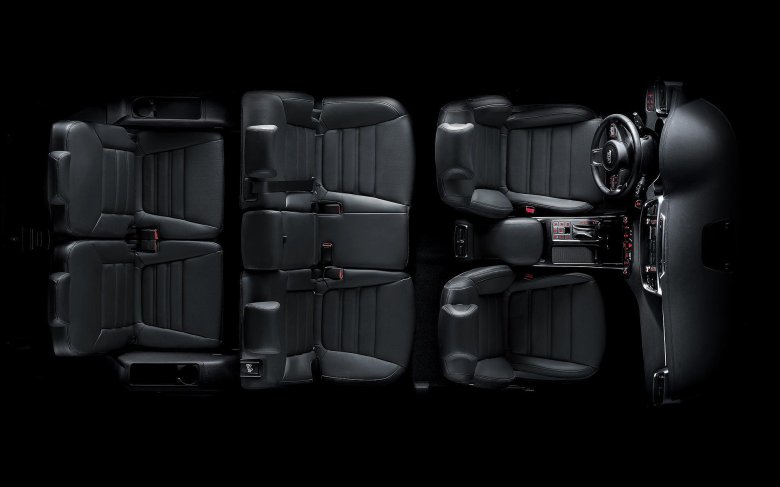 Киа соренто семиместный