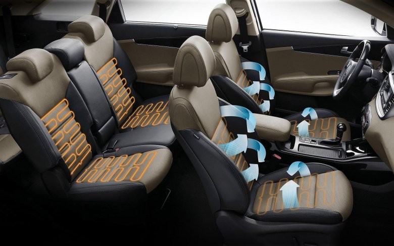 Киа соренто 7 местная салон