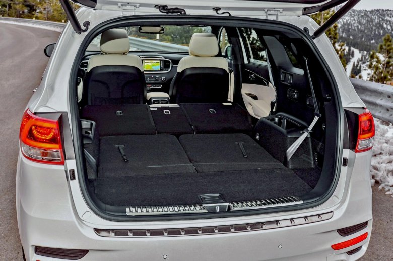 Kia sorento 2019 багажник