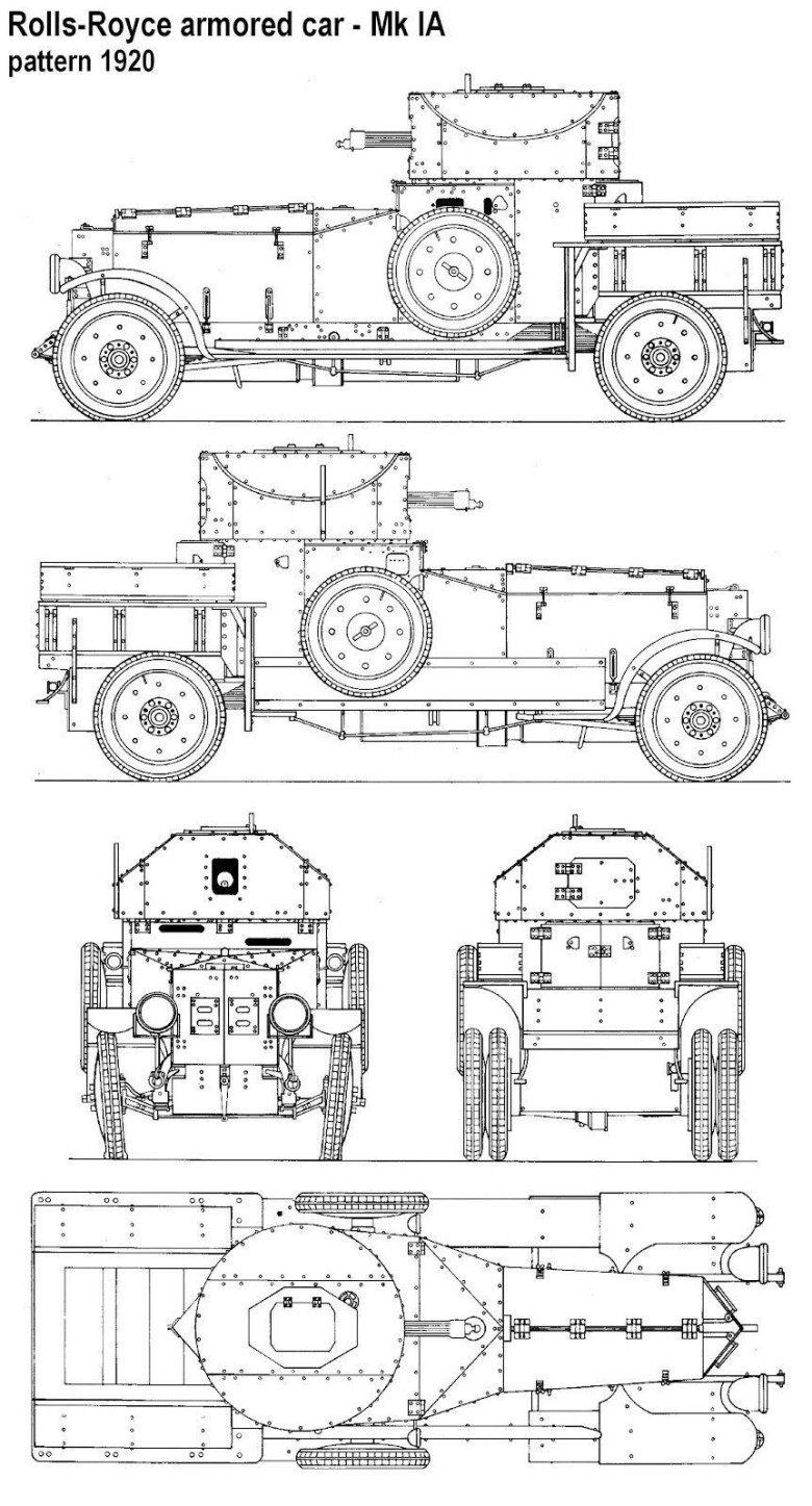 Остин путиловец бронеавтомобиль