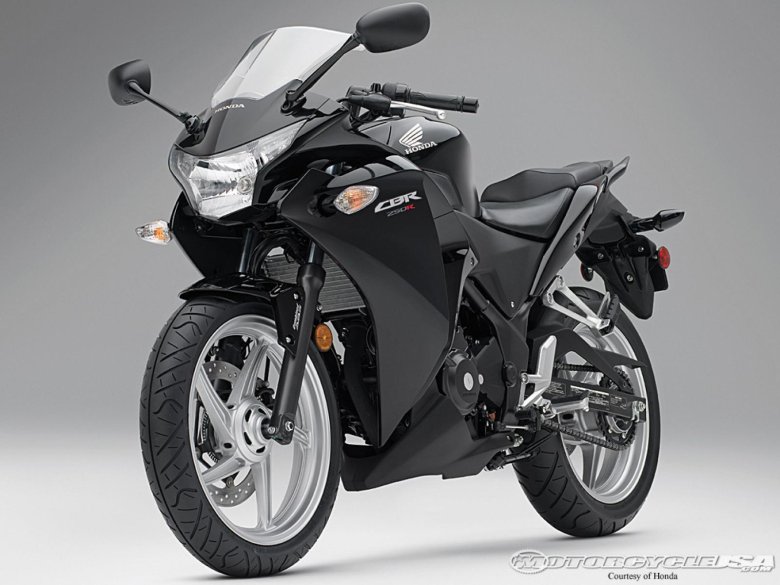 Honda cbr 250r
