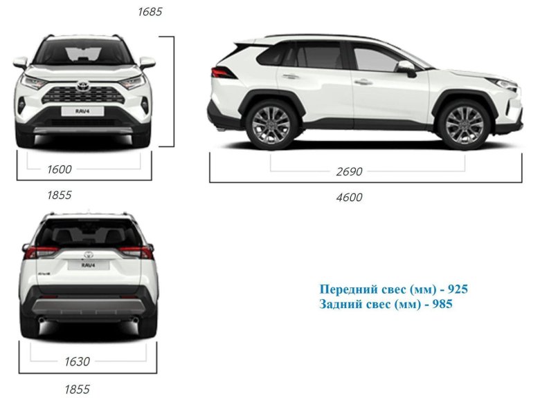 Габариты тойота рав 4 2018