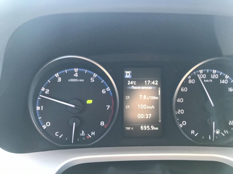 Тойота рав 4 5 поколение