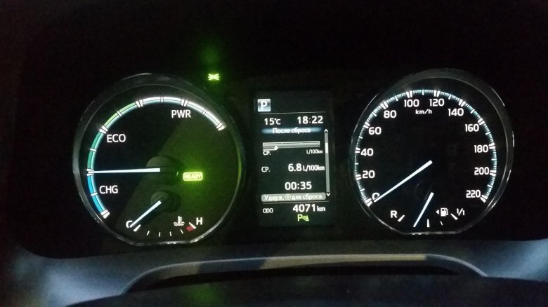 Тойота рав 4 расход топлива