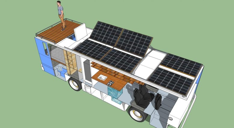 Вентиляция для кемпера