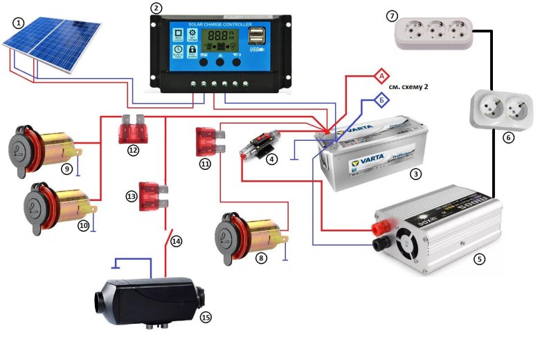 Схема проводки автодома