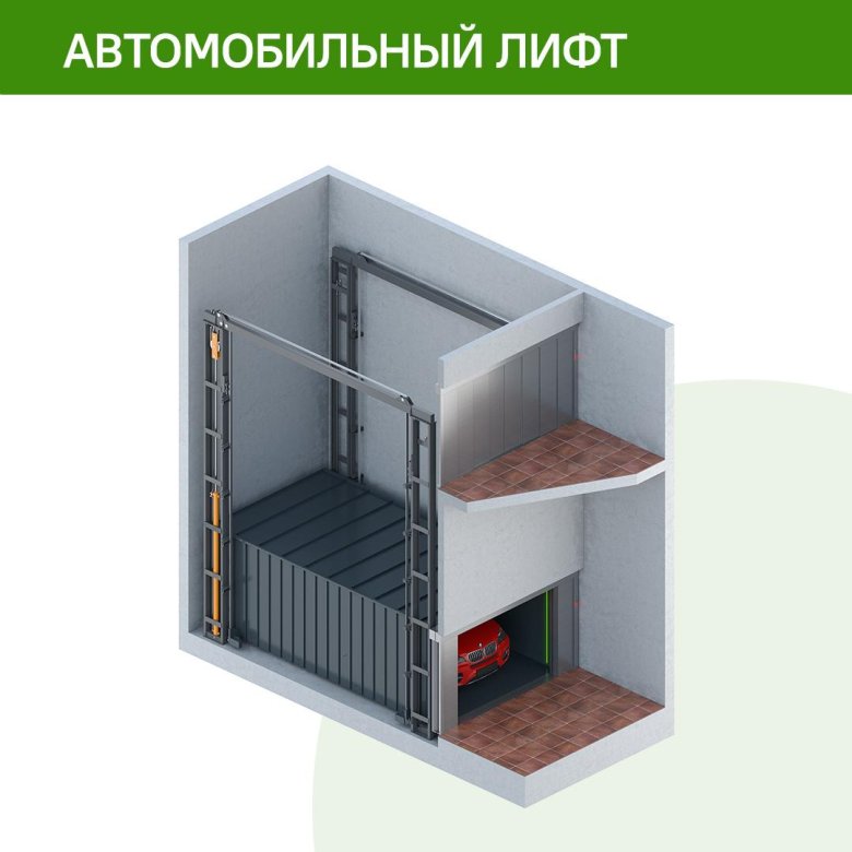 Автомобильный лифт подъемник