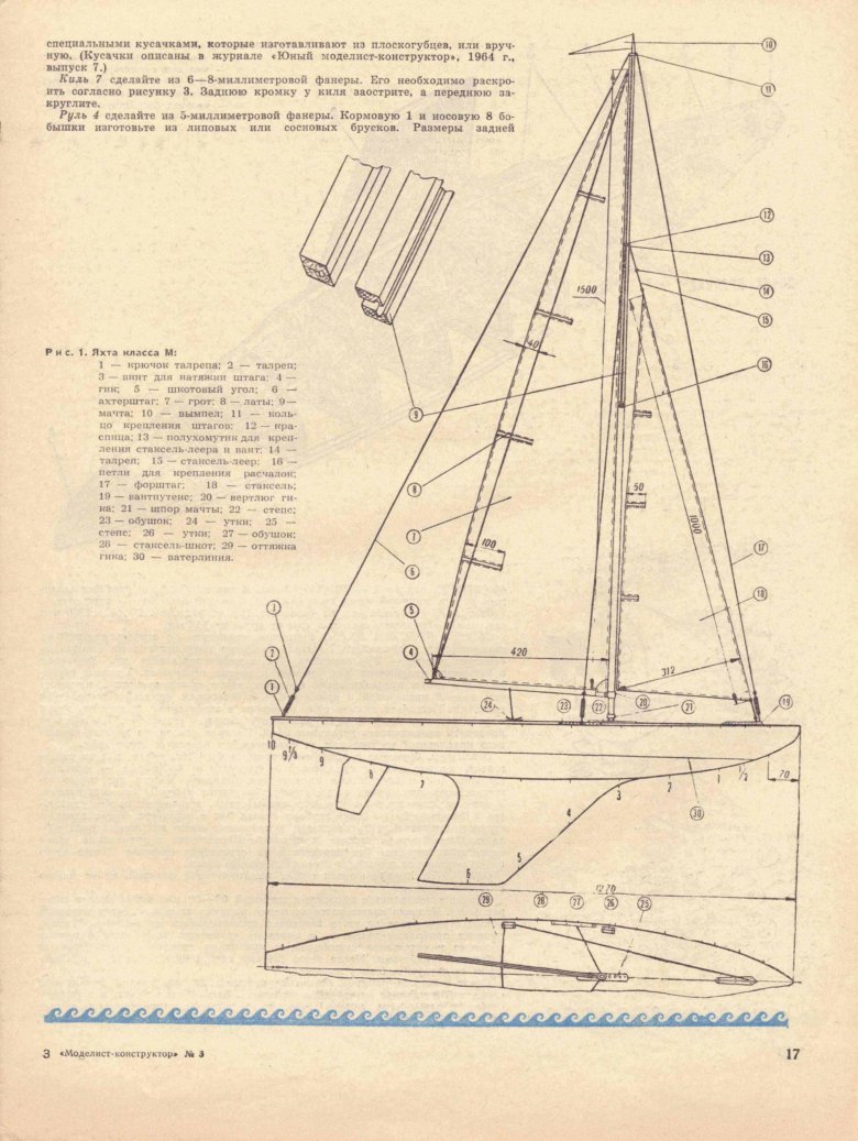 Моделист конструктор судомоделизм
