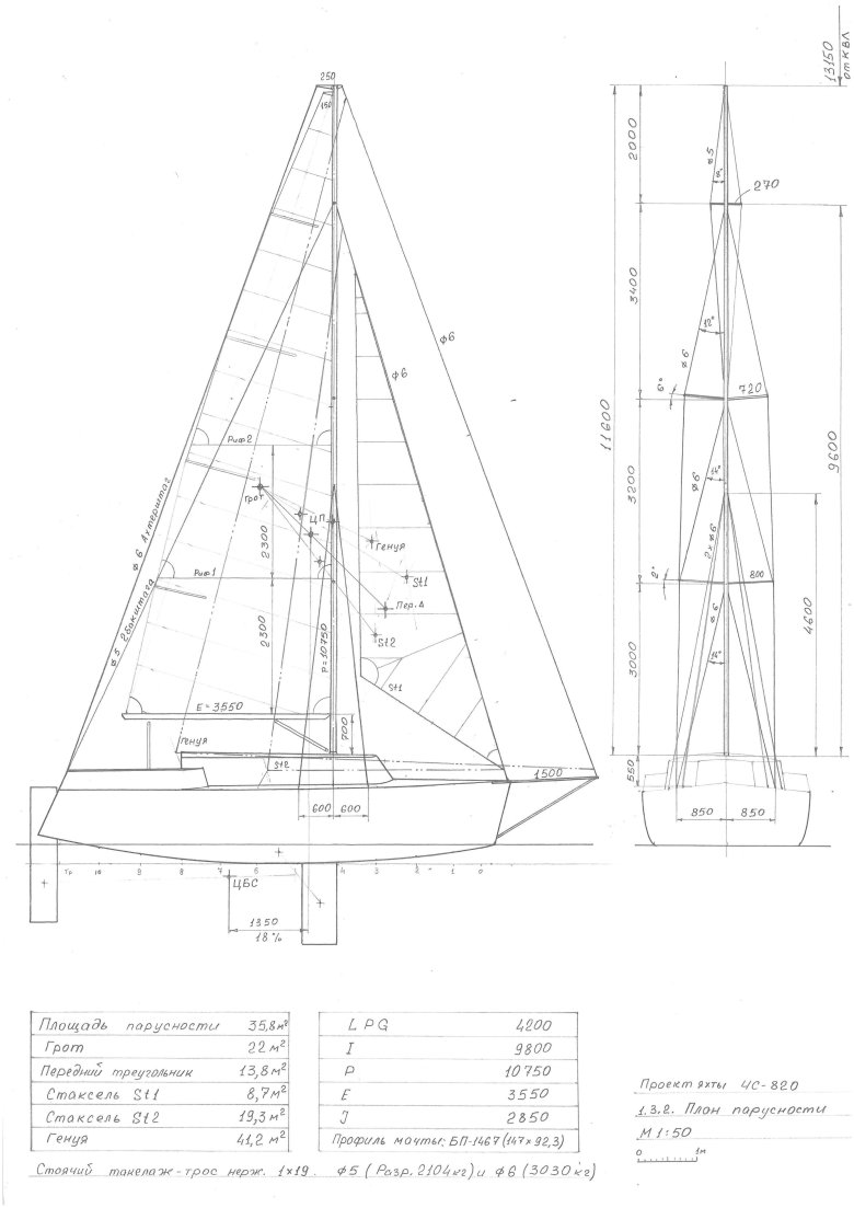 Чертеж парусной яхты tucana 21